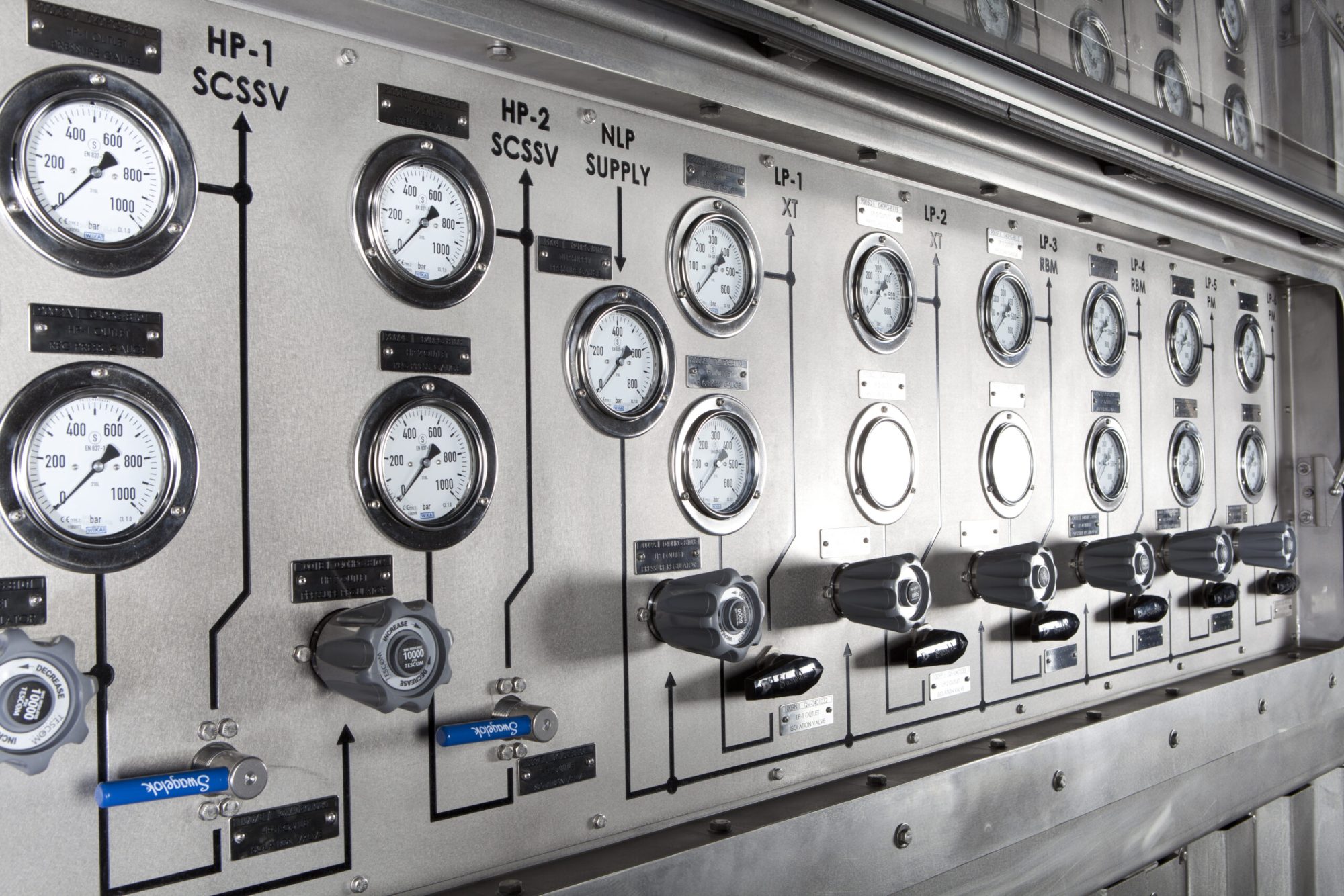 Test and Measure - Pressure Dynamics